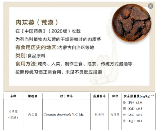 肉苁蓉信息介绍
