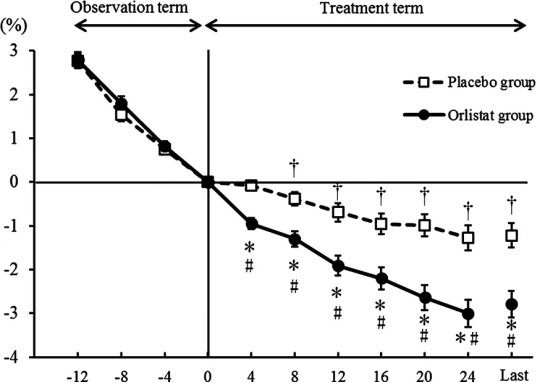美国哈佛医学院的研究团队